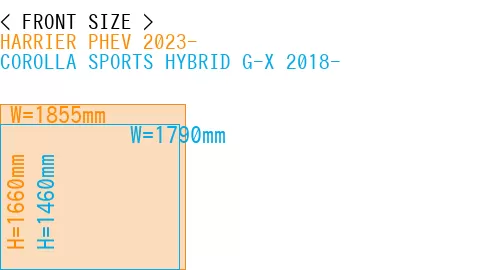 #HARRIER PHEV 2023- + COROLLA SPORTS HYBRID G-X 2018-